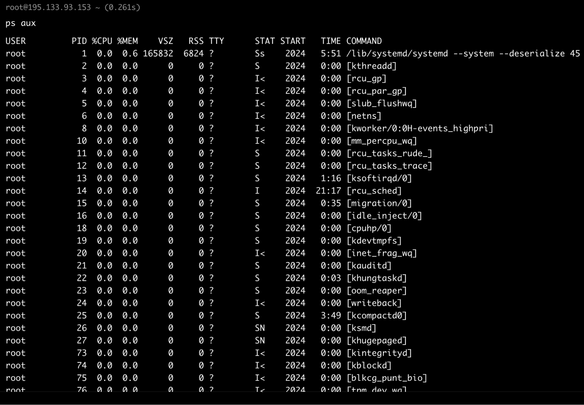 Ps Aux Linux Ps Aux Linux