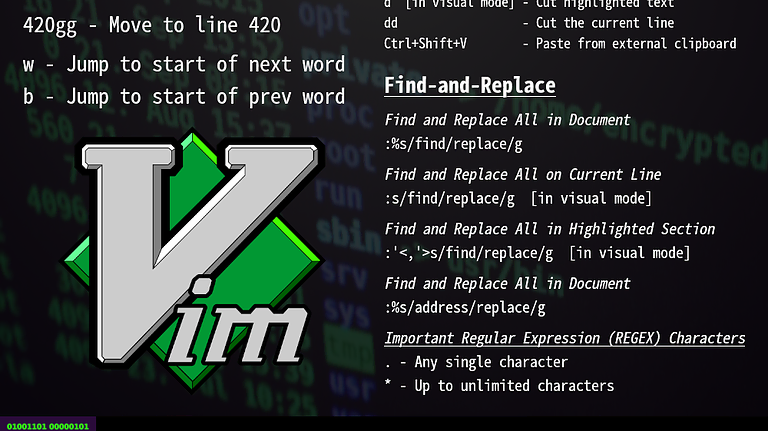 Популярные команды Vim