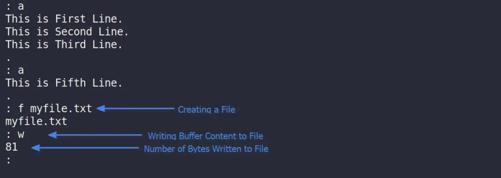 Как использовать ed (Стандартный редактор строк) в Unix / Linux