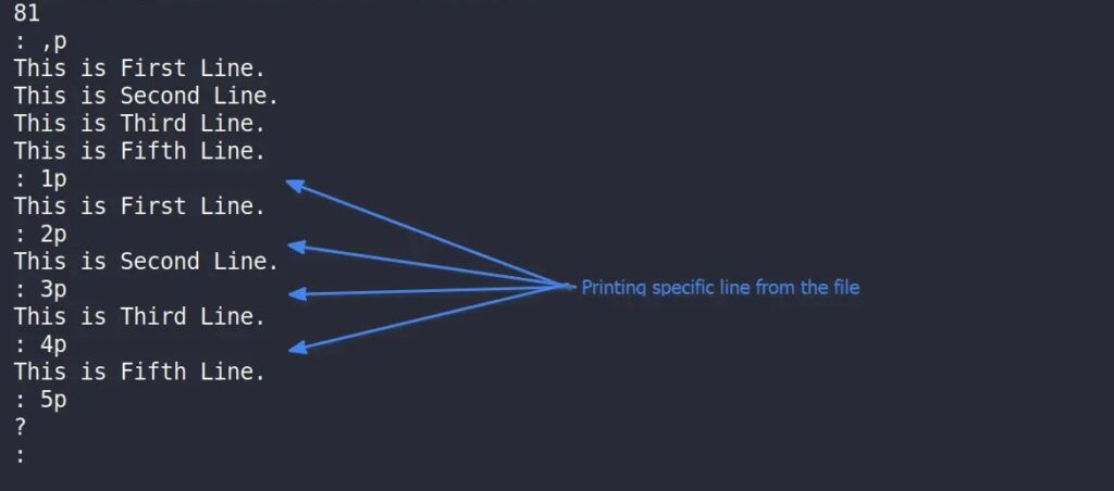 Как использовать ed (Стандартный редактор строк) в Unix / Linux