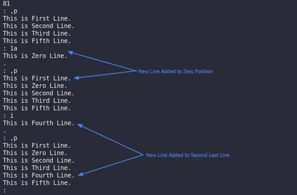 Как использовать ed (Стандартный редактор строк) в Unix / Linux