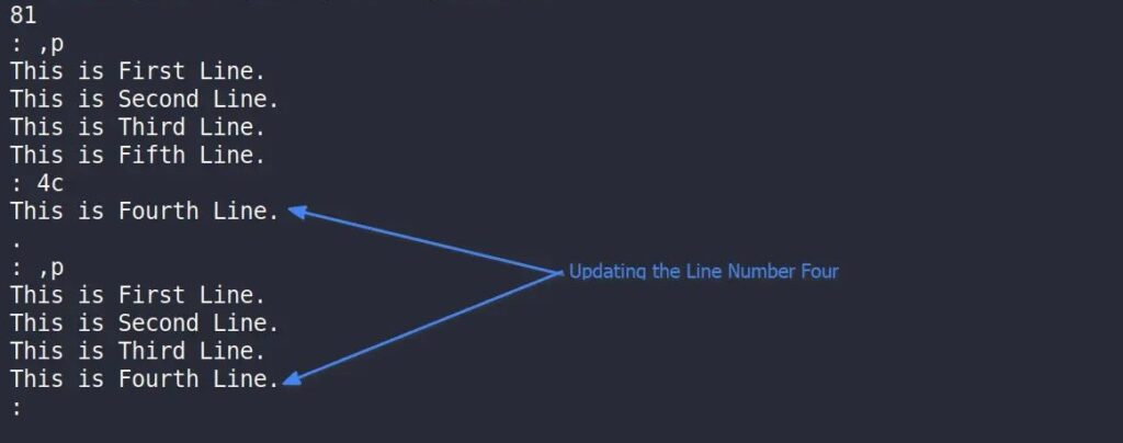 Как использовать ed (Стандартный редактор строк) в Unix / Linux