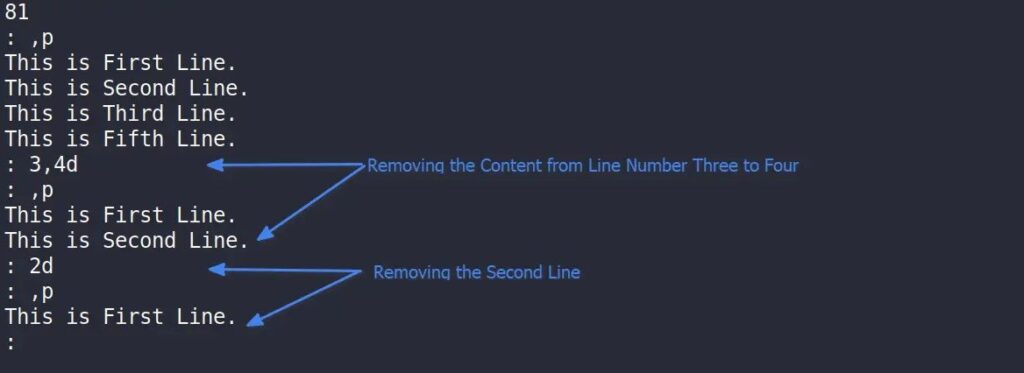 Как использовать ed (Стандартный редактор строк) в Unix / Linux