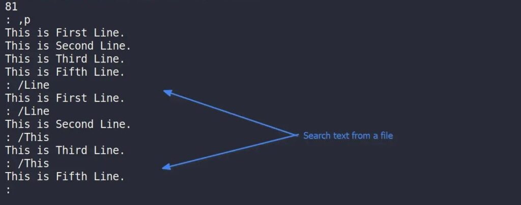 Как использовать ed (Стандартный редактор строк) в Unix / Linux