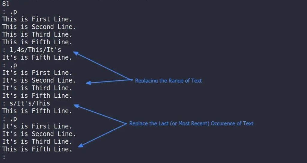 Как использовать ed (Стандартный редактор строк) в Unix / Linux