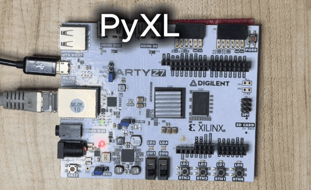 PyXL, специально созданный процессор, предназначенный для выполнения кода на Python PyXL: запускайте код Python непосредственно на оборудовании!