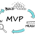 Что такое MVP и кому он нужен