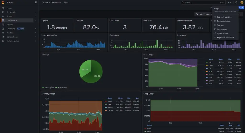 Платформа наблюдения Grafana 12