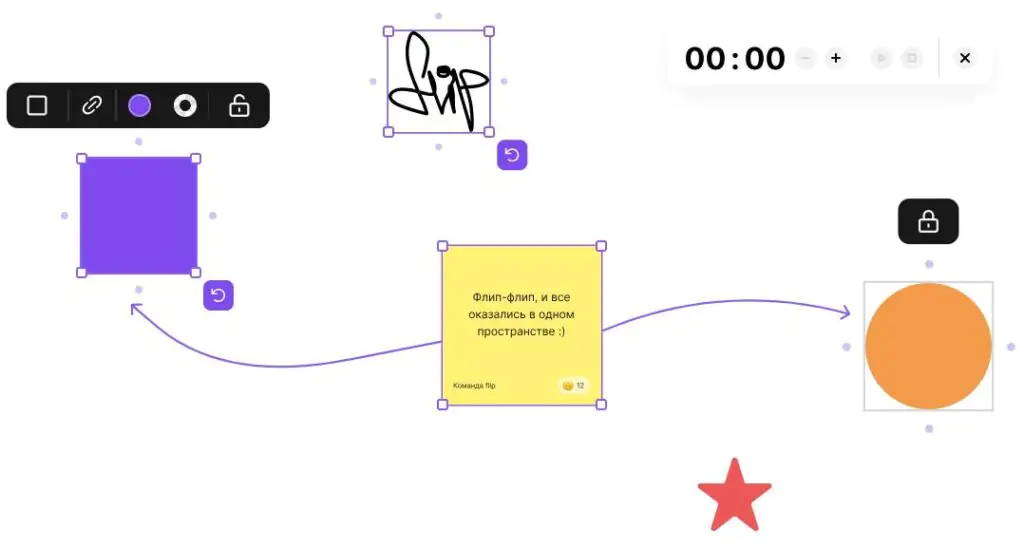 Flip‑chart: пространство без ограничений для команд и идей 🚀