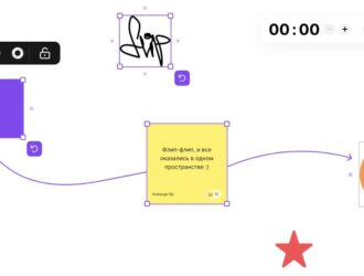 Flip‑chart: пространство без ограничений для команд и идей 🚀