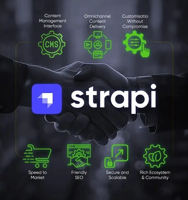 7 признаков, что проекту необходим переход на Strapi.jpg