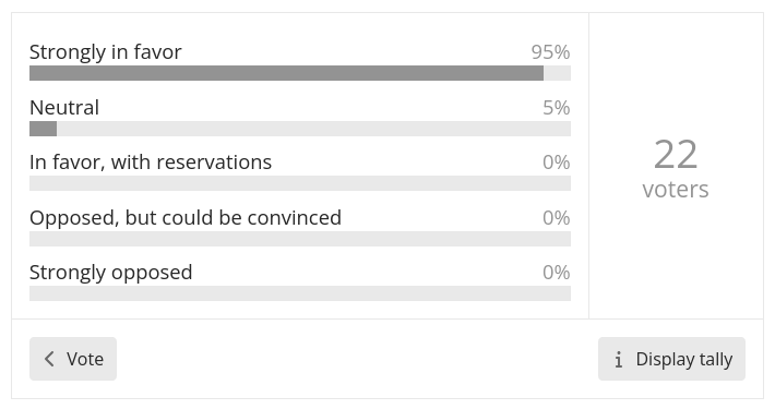 Результаты опроса о внесении изменений в Fedora 43: сжатие initrd с помощью zstd по умолчанию