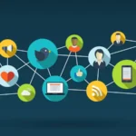 Маркетинг как комплексный подход к стратегии, брендингу и продвижению