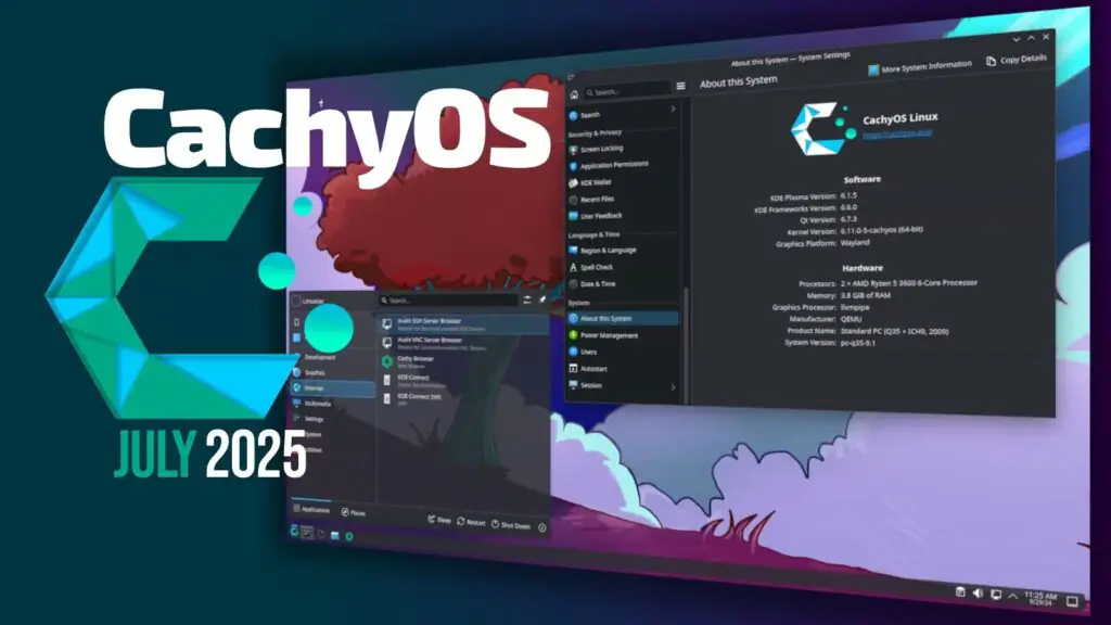 Обновление CachyOS за июль 2025 года: выбор оболочки, настройки Wayland по умолчанию