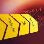 Простое управление службами Linux Systemd с помощью Systemd-manager-tui