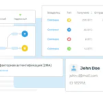 Криптозомби: Что будет с вашими биткоинами после смерти?