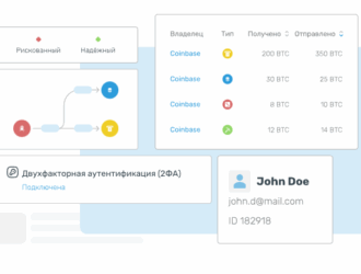 Криптозомби: Что будет с вашими биткоинами после смерти?
