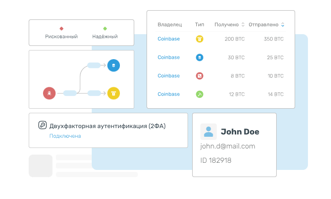 Криптозомби: Что будет с вашими биткоинами после смерти?