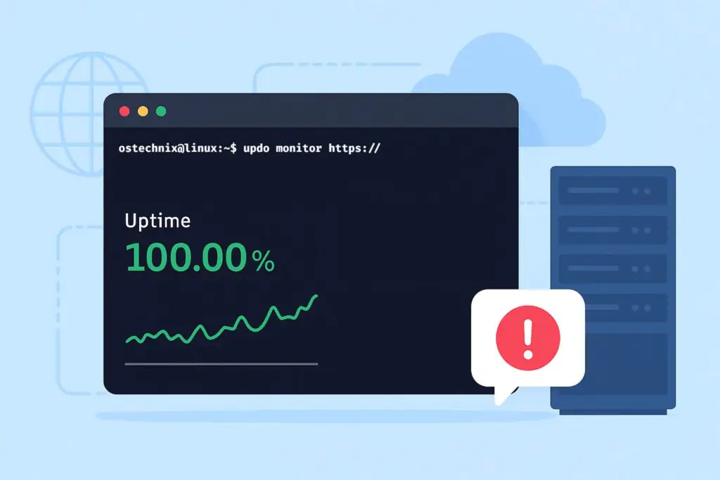 Updo: отслеживайте доступность и производительность сайта с вашего терминала