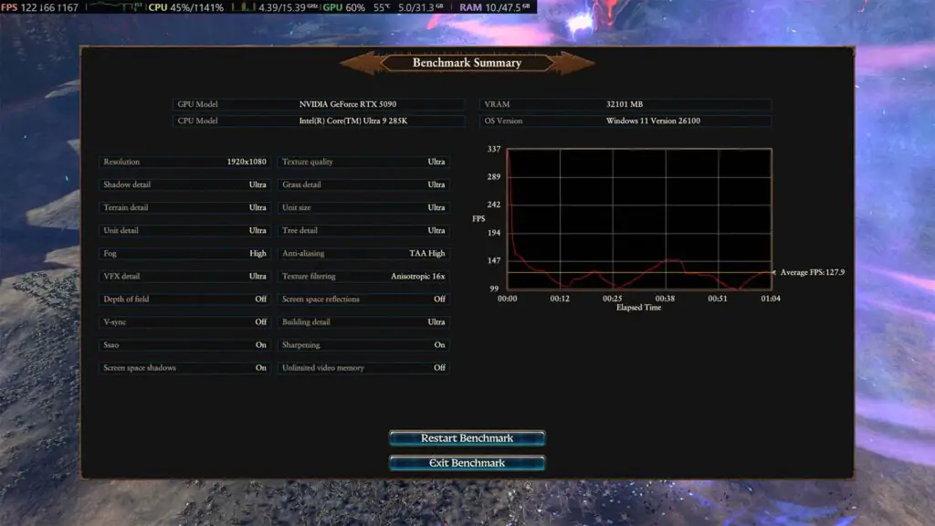 8800 MT/s  — CL42