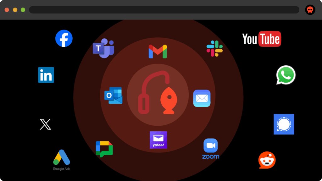 Почему злоумышленники переходят от фишинга по электронной почте к другим методам