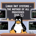 6 лучших современных систем инициализации Linux (1992–2025)