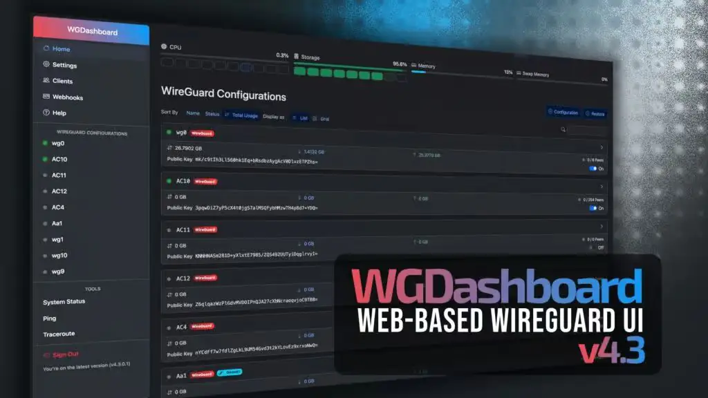 WGDashboard 4.3. Пользовательский интерфейс WireGuard. Добавлена клиентская панель управления