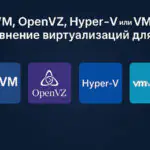 KVM, OpenVZ, Hyper-V или VMware: глубокое сравнение виртуализаций для VPS и их влияние на производительность проектов