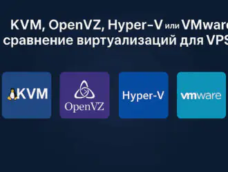 KVM, OpenVZ, Hyper-V или VMware: глубокое сравнение виртуализаций для VPS и их влияние на производительность проектов