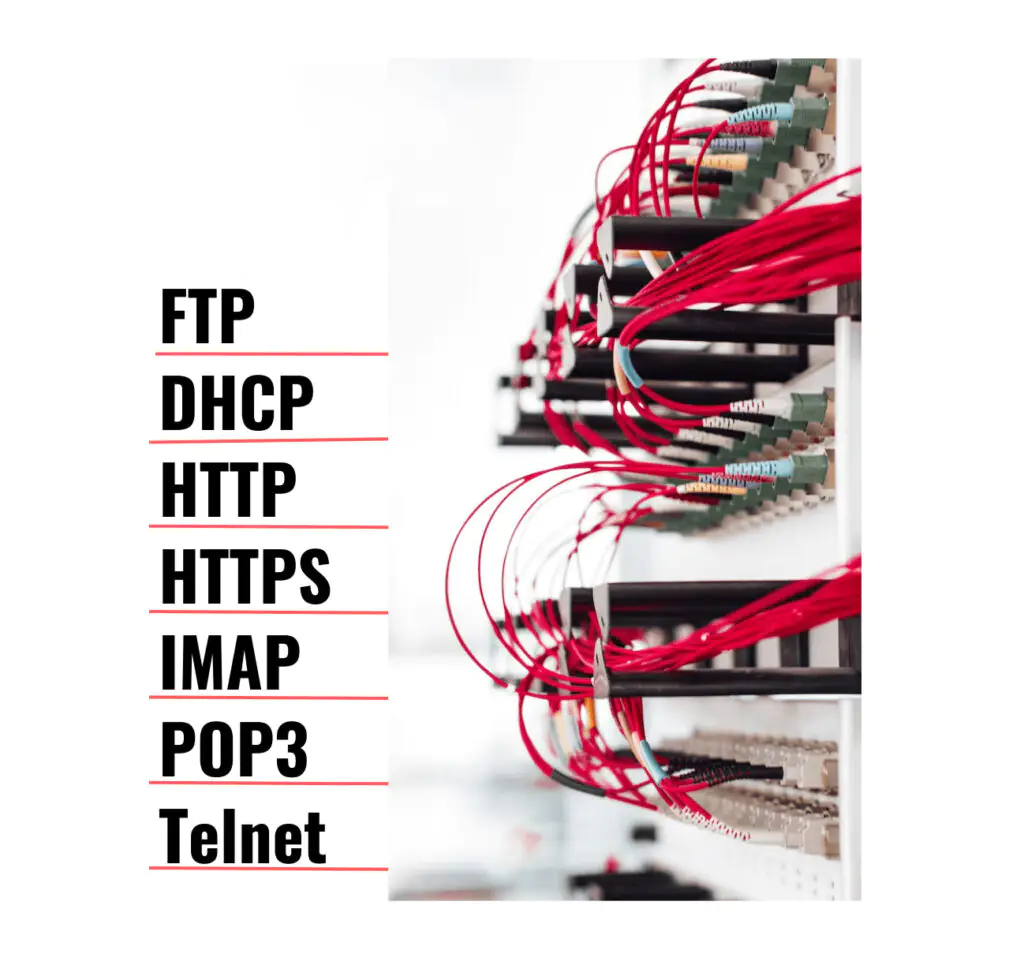 Перечисление всех открытых портов и остановка служб, работающих через них