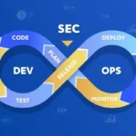 Скрытые риски в данных вашего стека DevOps и способы их устранения