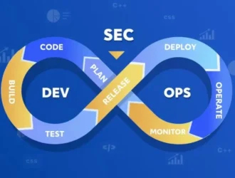 Скрытые риски в данных вашего стека DevOps и способы их устранения