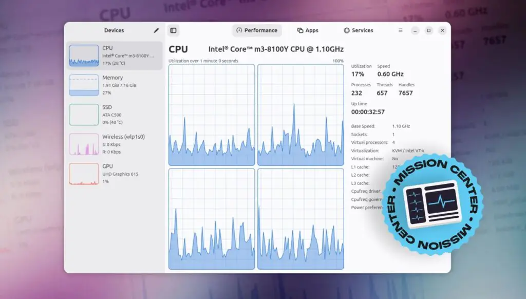 Вышло обновление для самого стильного системного монитора Linux