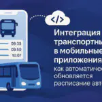 Как интегрировать API расписания автобусов в мобильное приложение: Пошаговый гайд на примере маршрута Казань — Уфа