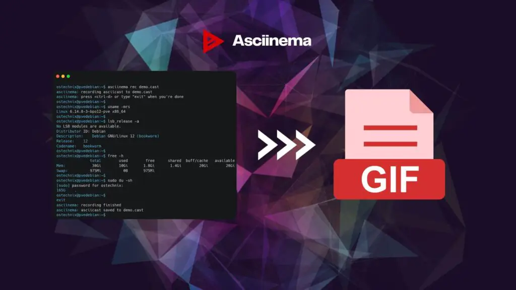 Создание анимированных GIF-файлов из сеансов терминала в Linux с помощью Asciinema