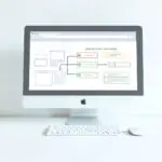 Создание и SEO-продвижение сайтов: от идеи до устойчивого трафика