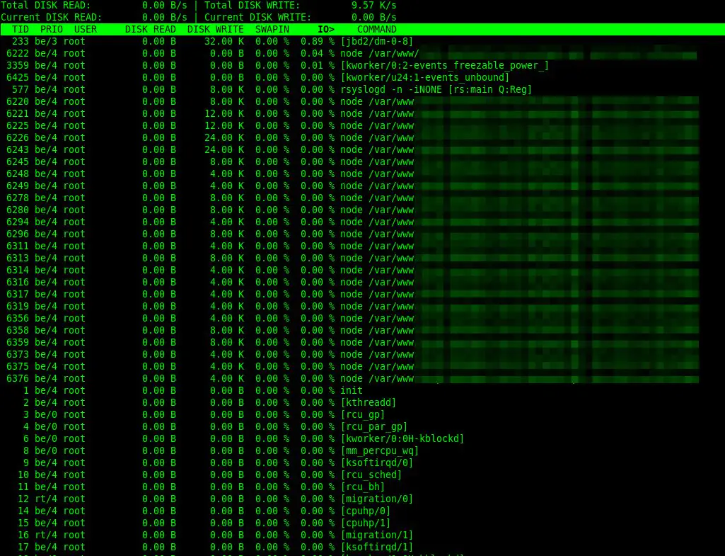 7 лучших инструментов для мониторинга и отладки дискового ввода-вывода в Linux