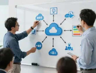 Как IT-интеграторы помогают оптимизировать бизнес-процессы