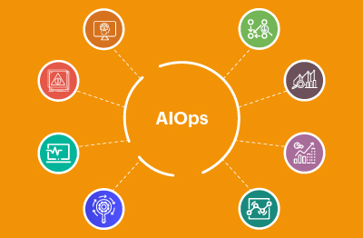 автоматизация техподдержки с chatgpt
