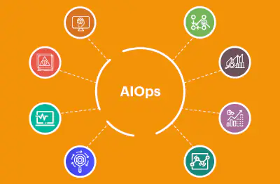 AIOps: Искусственный интеллект на страже производительности высоконагруженных систем