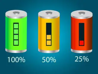 Что такое пороги зарядки батареи в Linux с TLP