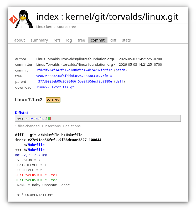 Релиз-кандидат ядра Linux 7.1, версия 2