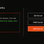 Как Ubuntu автоматически устанавливает подходящие драйверы для вашего компьютера