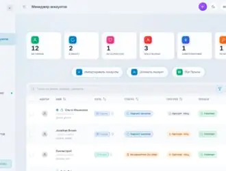 Модули для Telegram: автоматизация и расширение возможностей мессенджера