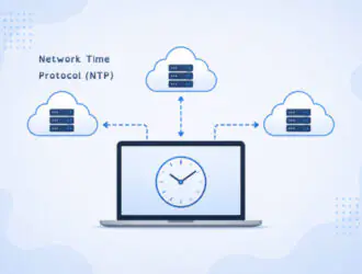 Как работает протокол сетевого времени (NTP): объяснение синхронизации часов