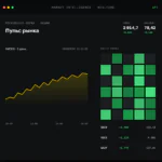 Архитектура автономности: как проектируют AI-агентов для бизнеса