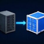 Как контейнеризировать устаревшее приложение Linux 15-летней давности без простоев
