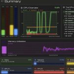 TMOG больше не только для Mac: он также доступен для Windows и Linux