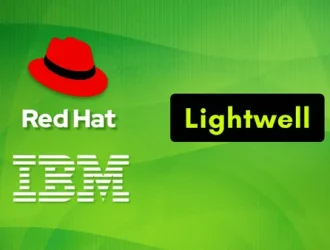 Red Hat's Lightwell не ждет, пока разработчики исходного кода начнут действовать